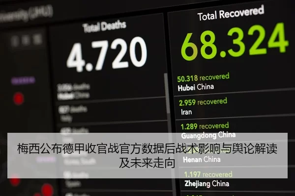 mei-xi-gong-bu-de-jia-shou-guan-zhan-guan-fang-shu-ju-hou-zhan-shu-ying-xiang-yu-yu-lun-jie-du-ji-wei-lai-zou-xiang-2-477.jpg